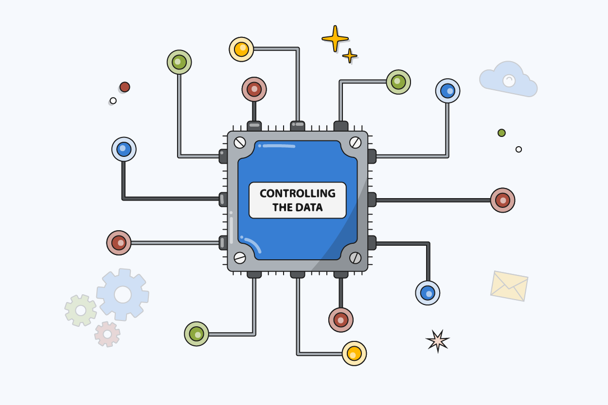 What is Brand Portal