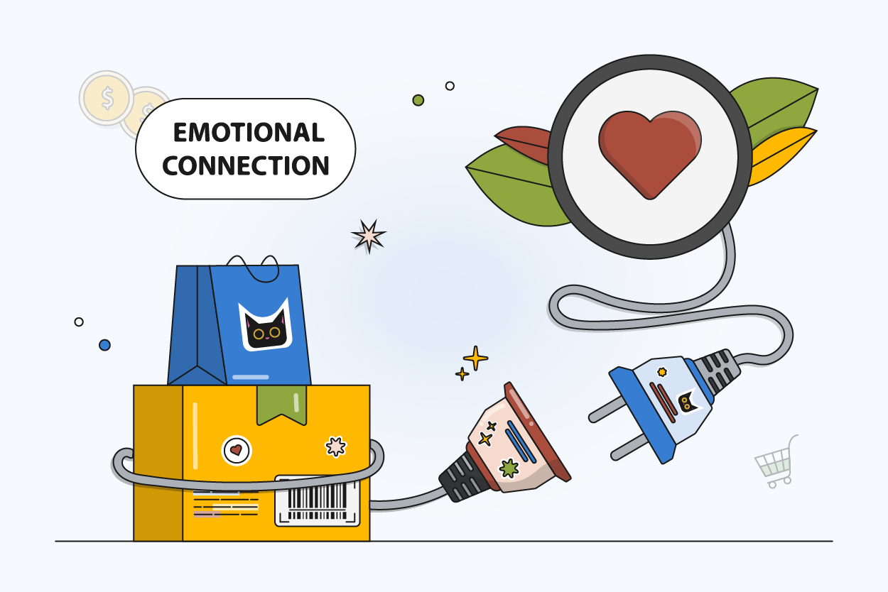 Product Descriptions Optimization