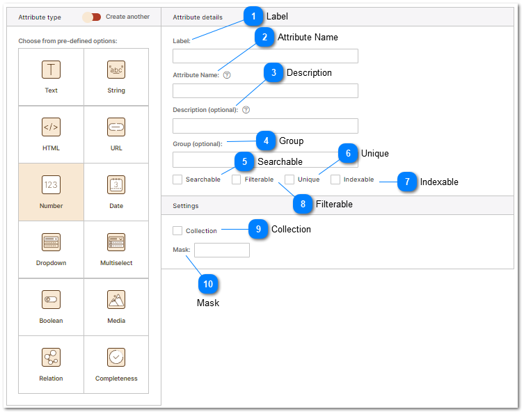 PIM Number Attribute Type